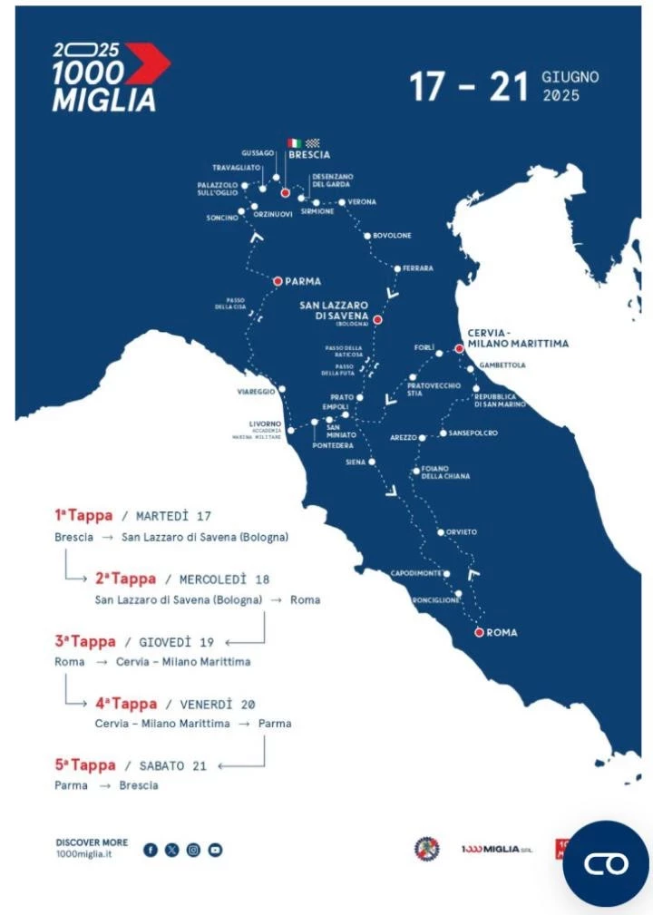 Mappa che descrive il passaggio delle auto dell'evento 1000 miglia 2025 a San Miniato
