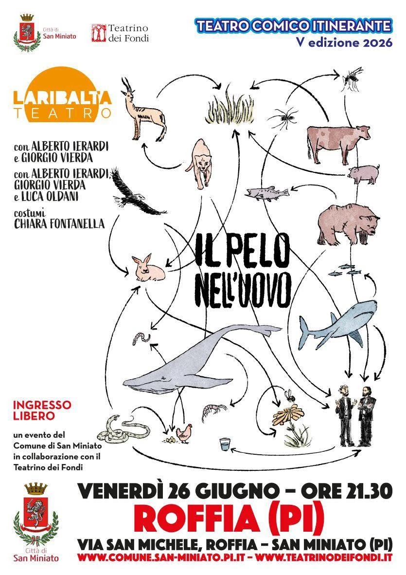Locandina evento pelo nell'uovo 2026 a roffia, san miniato