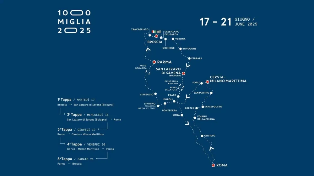 Dettaglio che descrive il passaggio delle auto dell'evento 1000 miglia 2025